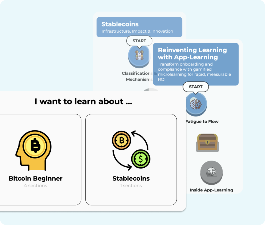 Learner selecting role-specific or topic-specific curriculum.